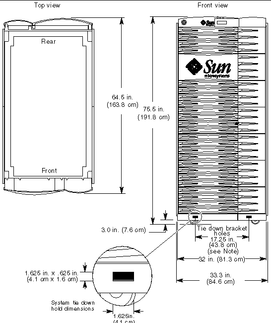 Figure indicating the system height of 75.5 in (191.8 cm), length of 64.5 (163.8 cm), and width of 33.3 in. (846.6 cm).