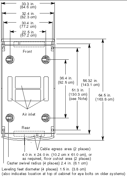 Diagram indicating the system cabinet width and length dimensions. 