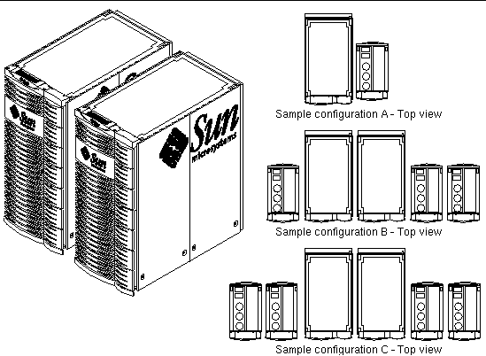 Figure showing single and double configurations with customer supplied peripheral cabinets.