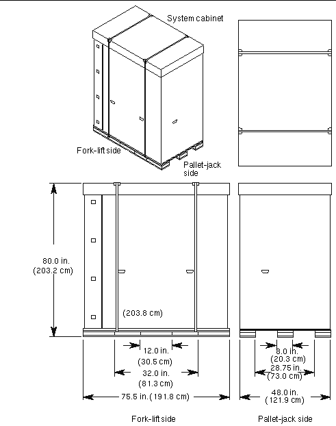 Diagram showing the system crated dimention height of 80.0 in. (203.2 cm) and width of 75.5 in. (191.8 cm). 