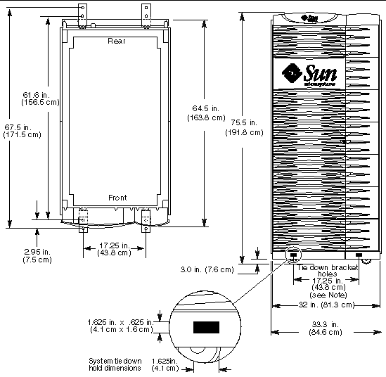 Figure indicating the system height of 75.5 in (191.8 cm), length of 64.5 (163.8 cm), and width of 33.3 in. (846.6 cm).