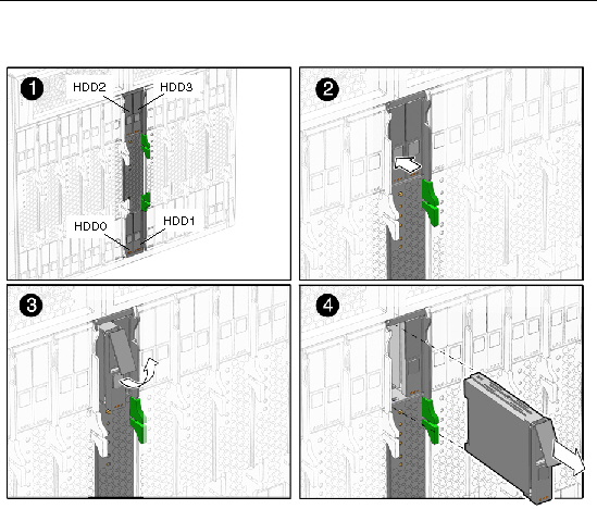 Figure shows the location of the hard disk drives, release button, and latch.