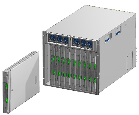 Figure showing the Sun Blade T6300 server module with the Sun Blade 6000 chassis.