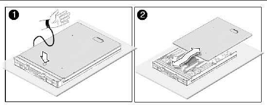 Figure shows serveer on an antistatic mat and wrist strap attached to a wrist. An arrow shows the cover realse button and the cover is sliding off to the rear.