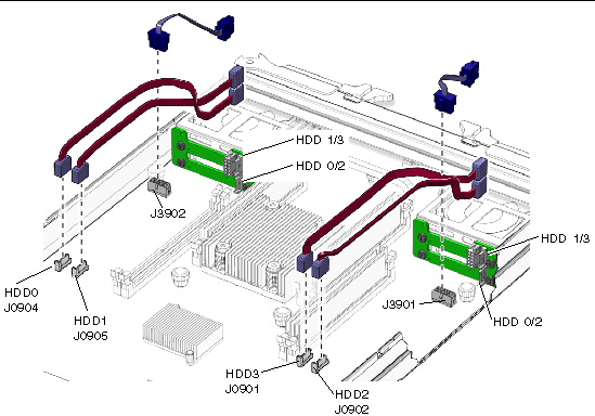 Figure shows power and signal cables disconnecting from the disk backplane.