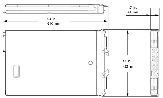Figure shows server module width 17 inch (432 mm), height 1.7 inches (44 mm), depth 24 inches, (610 mm).