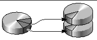  This illustration is a conceptual drawing showing how write speeds can be increased by writing (striping) information to multiple disks.