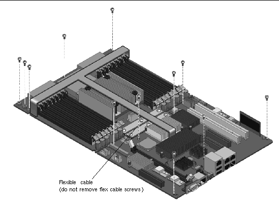 Figure showing the location of the screws in the motherboard assembly.