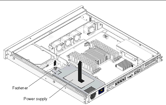 Figure showing how to remove the power supply.