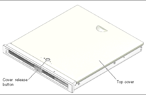 Figure showing location of top cover and cover release button.