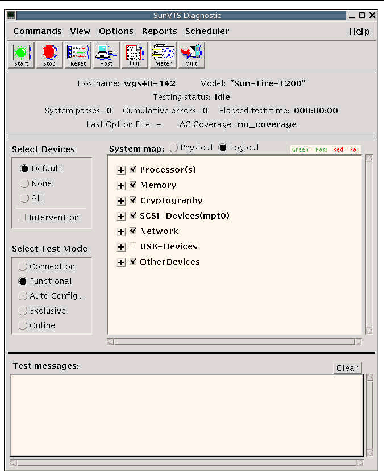 This figure shows the SunVTS GUI for the server and the various buttons and areas on the GUI screen.