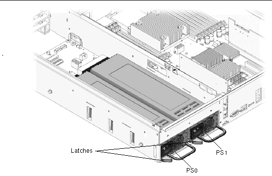 Figure showing the location of the power supplies and release latch.
