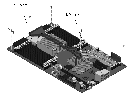 Figure showing CPU/IO board assembly.