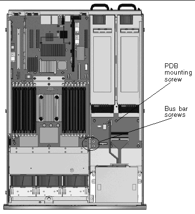Figure showing the location of the bus bar screws on power distribution board and the motherboard assembly.