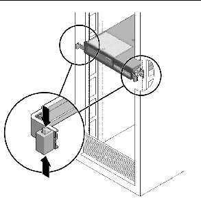 Figure showing the location of slide release latches on the rail.