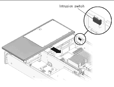 Figure showing how to replace the top front cover.
