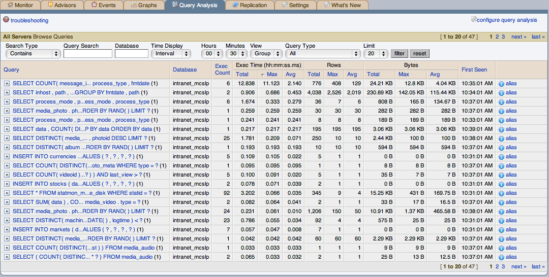 第9章 Query Analyzer ページ