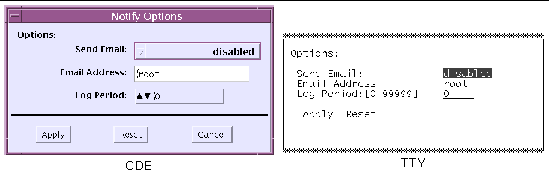 Screenshots of both the SunVTS CDE and TTY Notify dialog boxes.