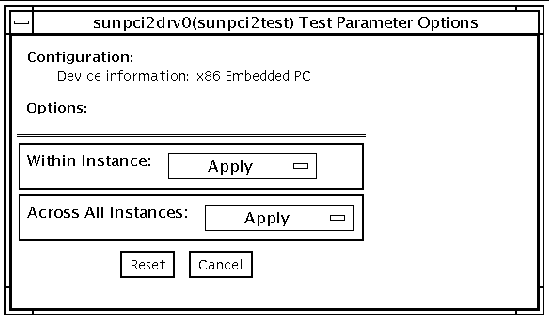 Screenshot of the sunpci2test Test Parameter Options dialog box.