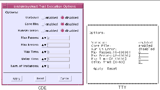 Screenshots of both the SunVTS CDE and TTY Test Execution dialog boxes.