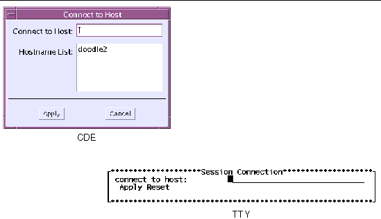 Screenshots of both the SunVTS CDE and TTY Connect to Host dialog boxes.
