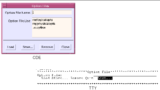 Screenshots of both the SunVTS CDE and TTY Option Files dialog boxes.