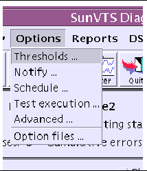 Screenshot of the SunVTS CDE main window, Options drop-down menu. The menu has the following items: Thresholds, Notify, Schedule, Test execution, Advanced, and Option files.