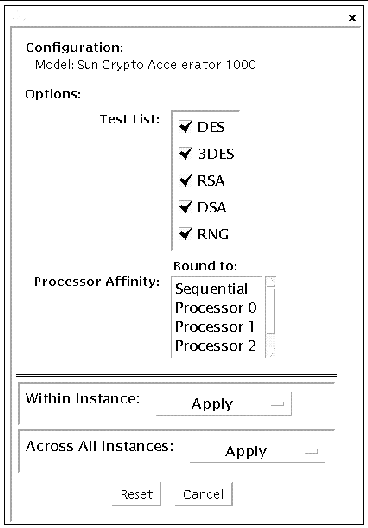 Screenshot of the cryptotest Test Parameter Options dialog box for dcatest