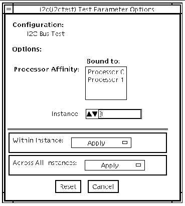 Screenshot of the i2ctest Test Parameter Options dialog box