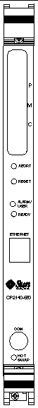 This is a diagram of a typical CP2140 board front panel showing specifically the location of the Alarm/User LED.