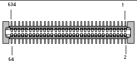 This figure shows the pin locations of a 64-pin PIM connector.