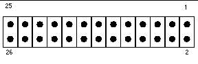 This figure shows the pin locations for the parallel port.