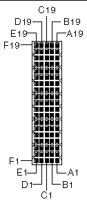 This figure shows the pin locations for the J3 connector.