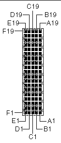 Figure showing the rJ3 connector pins.