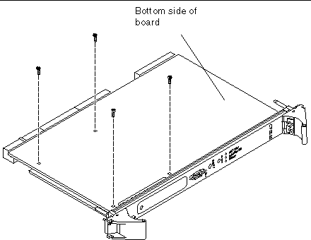 Figure showing where to install the screws into the board and PMC device.