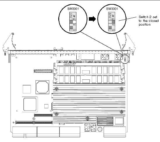 Figure showing the location of SW3301 on the board, and how to set switch 2 to cPSB operation.