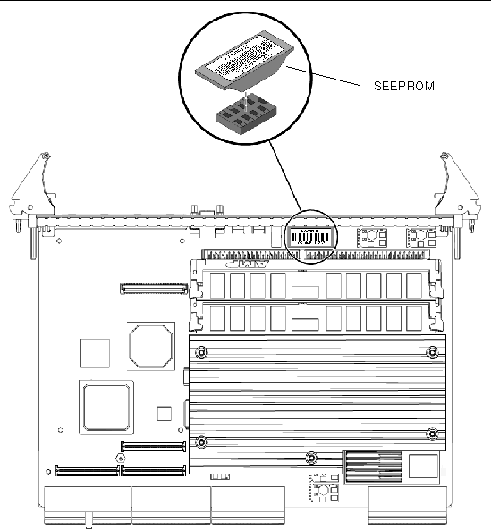 Figure showing the location of the serial I2C EEPROM (SEEPROM).