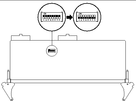 Figure showing how to set the S1302 DIP switches to cPSB network mode.