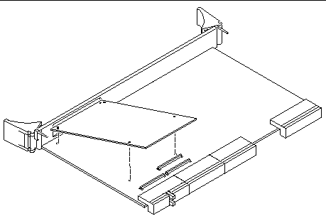 Figure showing the installation of a PMC device onto a board's PMC slot.