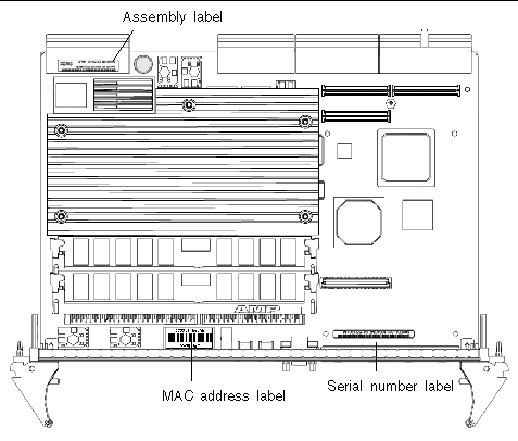 Figure showing the location of the barcode labels on a typical Netra CP2500 board.