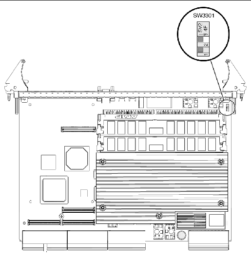 Figure showing the location of the SW3301 DIP switch bank.