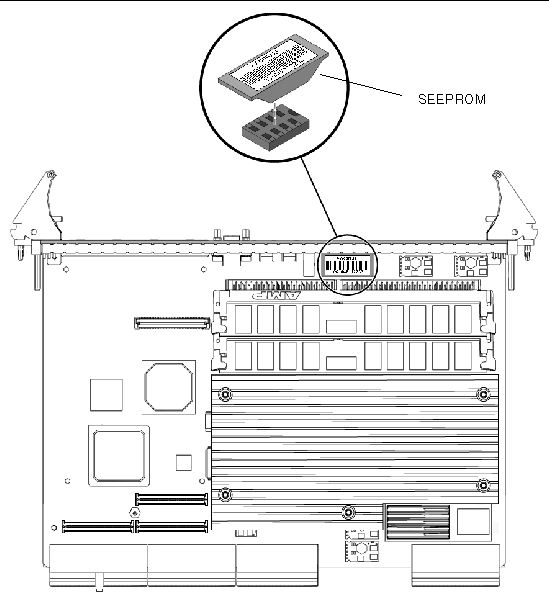 Figure showing the location of the serial I2C EEPROM.