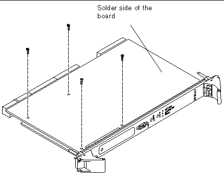 Figure showing where to remove the screws into the board and PMC device.