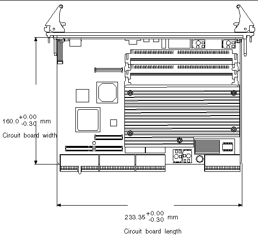 Figure showing the mechanical dimensions of the board.