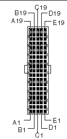 Illustration shows CompactPCI RJ3 connector (J0201) pins.