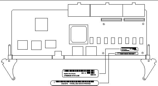 Illustration shows placement of Netra CP2500 RTM identification labels.