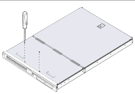Figure shows Phillips screwdriver removing two screws that fasten cover to the server chassis.