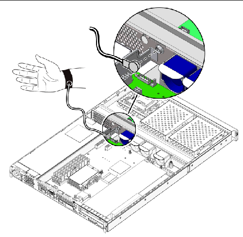 Figure shows front and back sections of cover removed, grounding strap attached to grounding stud and users wrist.