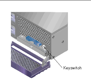 Figure shows Sun Fire V240 server with the bezel opened. Behind the opened bezel is the keyswitch.