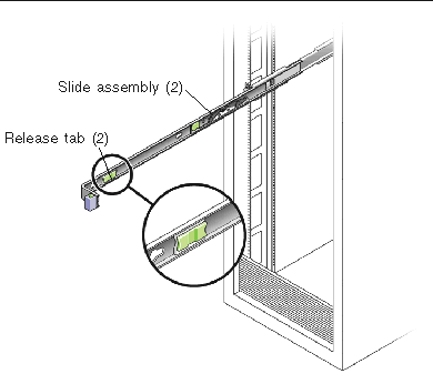 Figure showing location of Release Tabs in Slide Assembly.